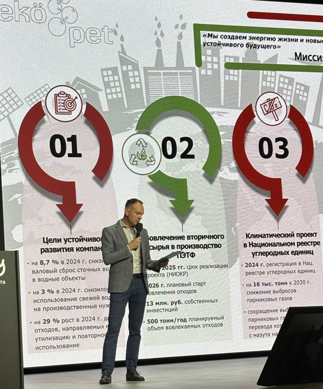 АО «Экопэт» выступило индустриальным партнером акселератора БФУ им. Канта «Зеленое дело»